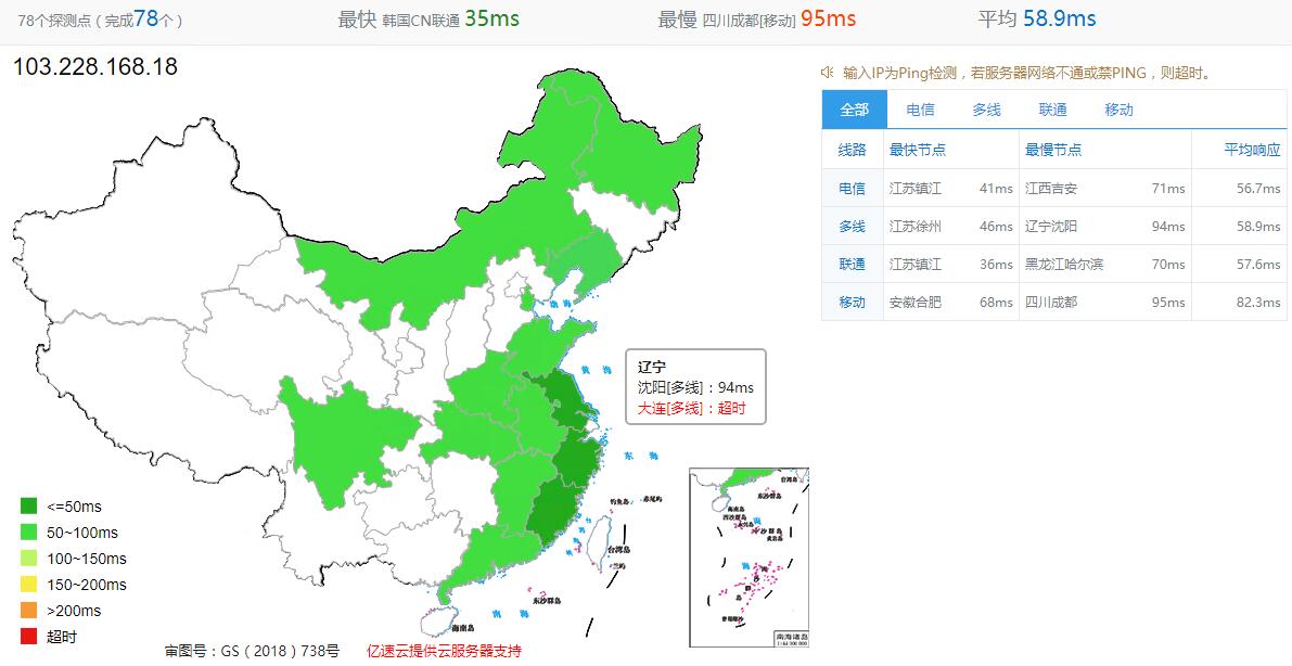 95IDC日本VPS测评 – CN2 GIA线路插图2