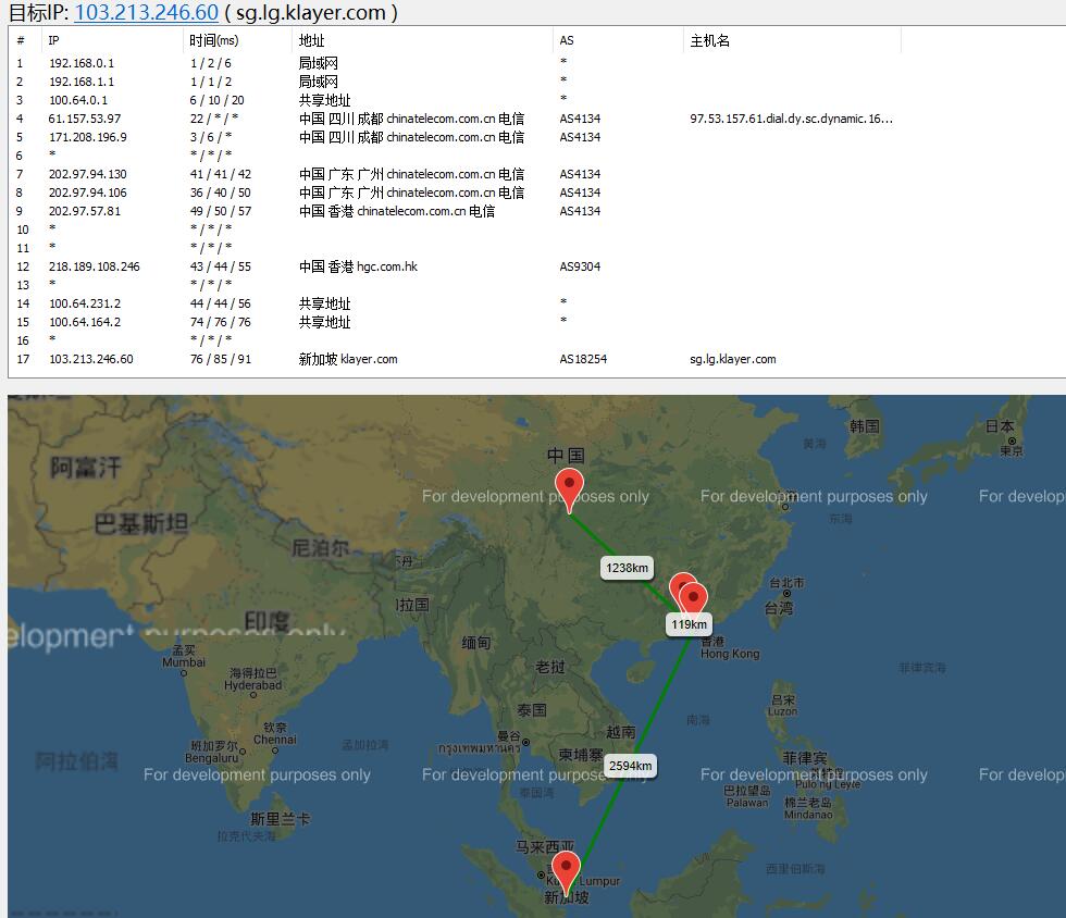 KVMLA新加坡VPS怎么样 – Windows中文支持插图2