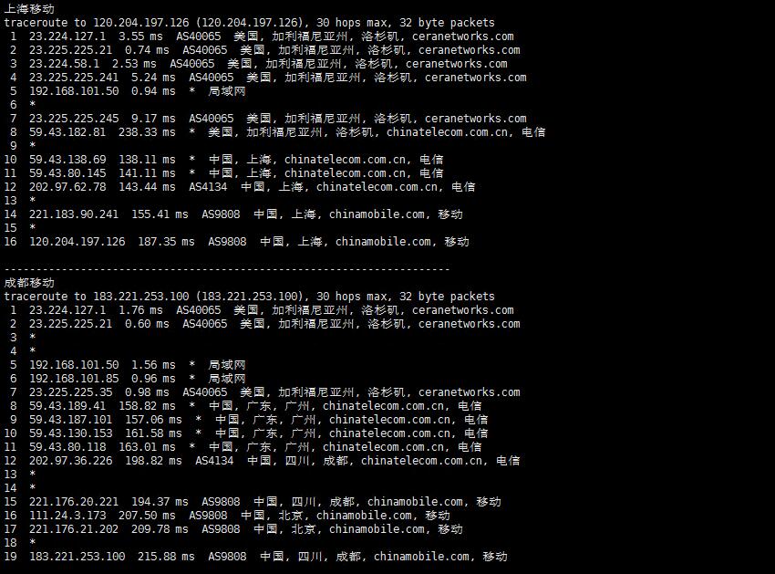 CYUN高防美国VPS测评 – 三网强制回程CN2 GIA插图5