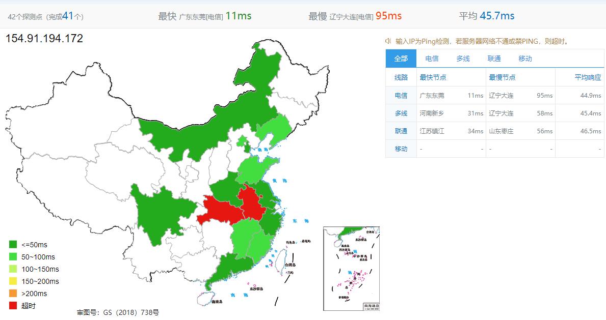 HostKVM香港高防VPS推荐 – 50Gbps防护支持插图2