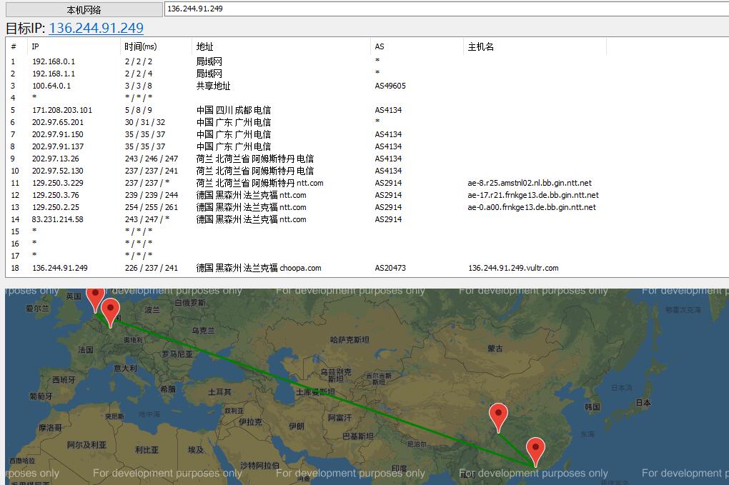 Vultr欧洲2023年各数据中心测评插图6