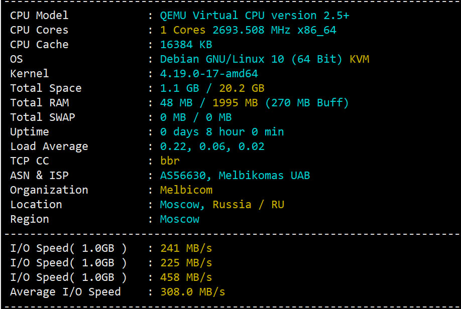 Melbicom俄罗斯VPS怎么样详细测评 – CN2线路无限流量插图4