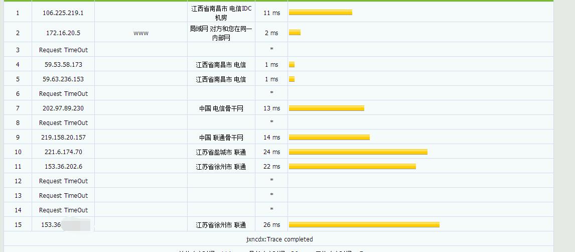 hostmsu – 江苏联通500M大宽带高防NAT 月付35元评测插图2