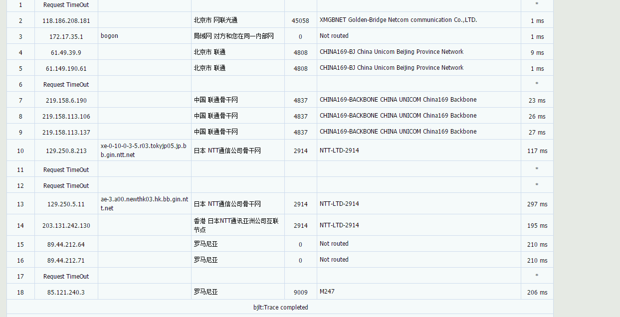 Virtono上新 香港VPS 1核1G G口 2TB 年缴29.95欧元插图2
