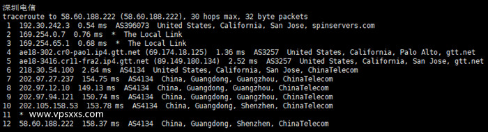 spinservers美国圣何塞大带宽vps电信回程