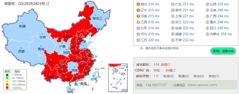 justhost美国亚特兰大vps国内ping