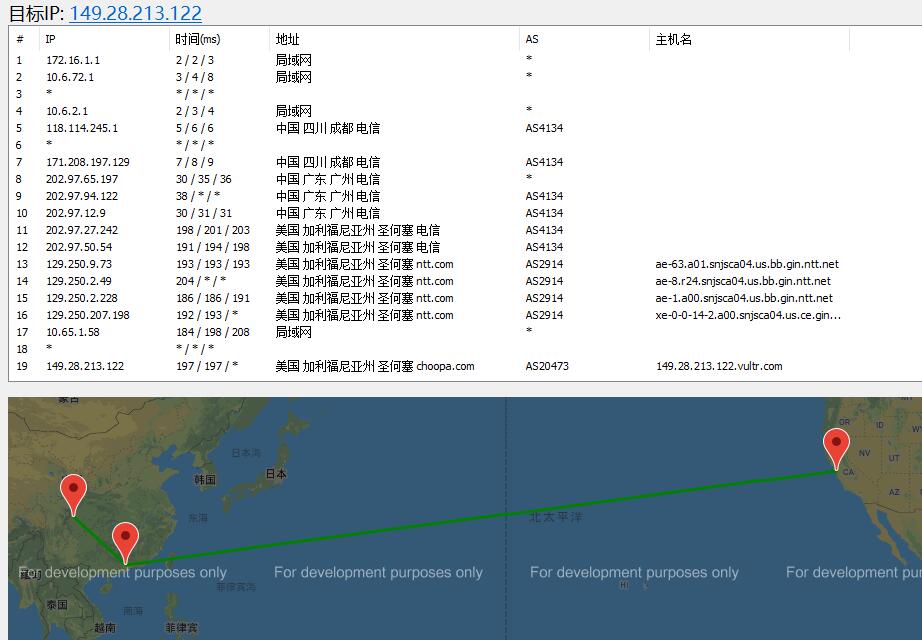 Vultr美国与日本2023年最新详细测评插图4