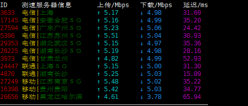 MegaLayer – 2022年五折优惠 圣何塞 香港 菲律宾 vps 年付199元/新加坡月付99元 评测插图2