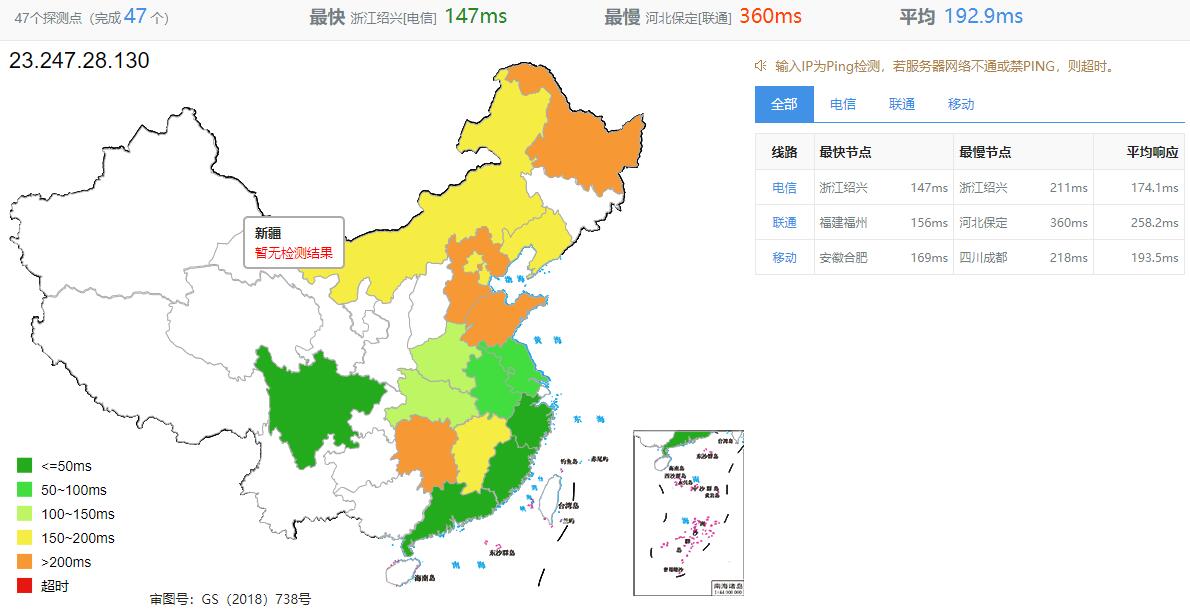 Racknerd美国站群服务器怎么样 – 256个IP – 大陆优化线路插图2