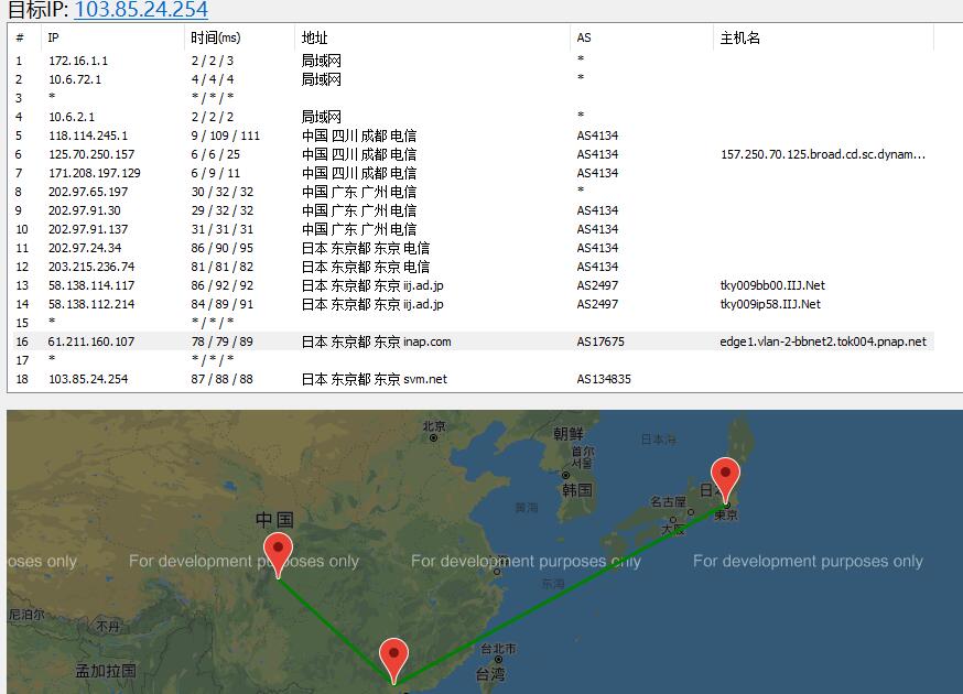 LOCVPS日本VPS测评 – Windows支持插图2