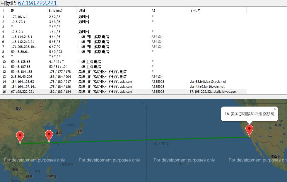 热网互联美国VPS详细测评 – 三网CN2 GIA线路插图2