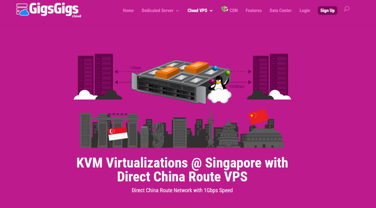 几款新加坡VPS云服务器推荐 – 有CN2直连线路支持插图1