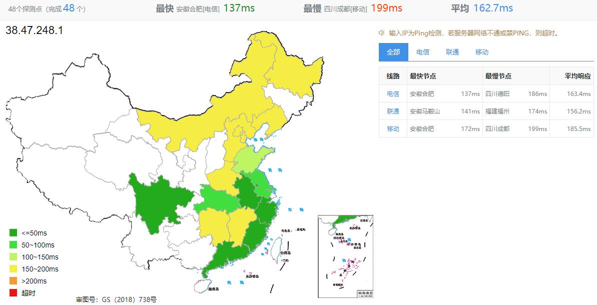 华纳云美国站群服务器推荐 – 253个IP/CN2线路/免费DDoS高防插图2