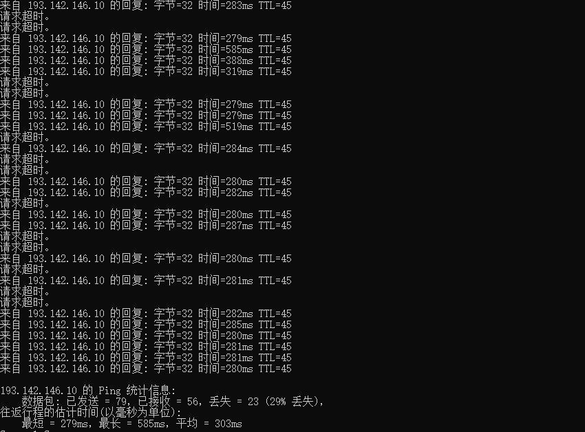 HostSlick荷兰VPS怎么样测评介绍插图1