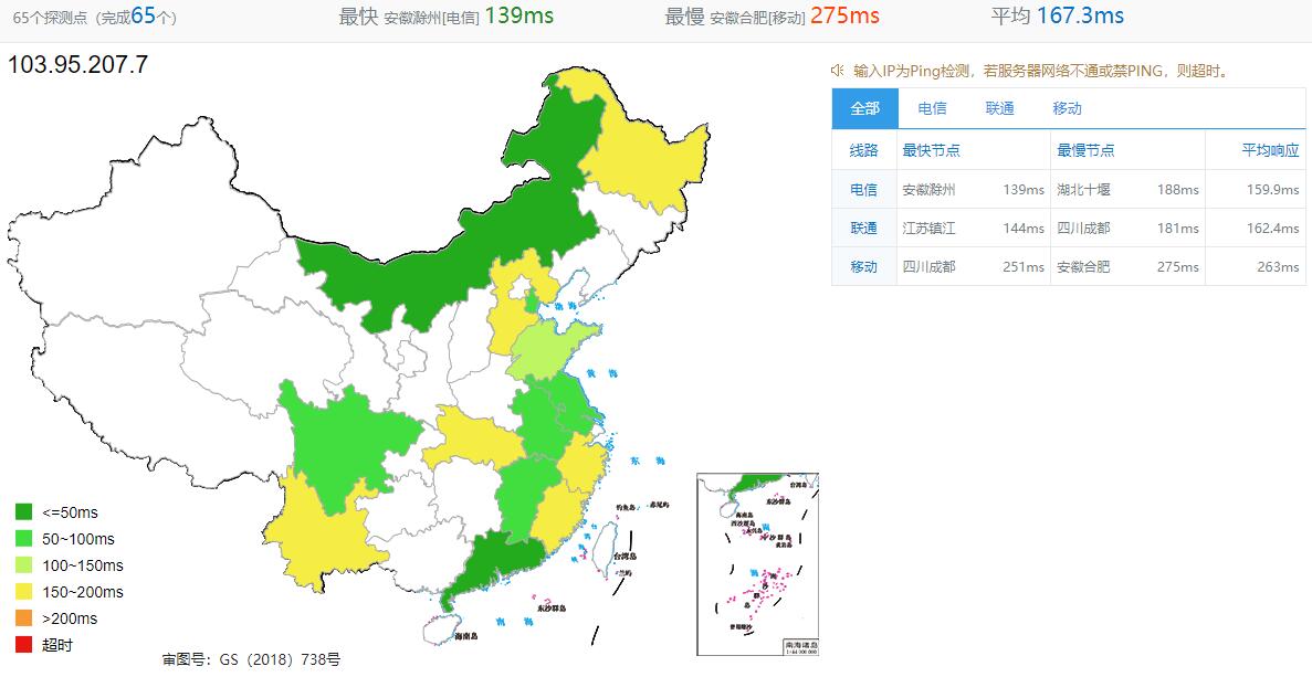 CUBECLOUD美国VPS怎么样详细介绍插图2