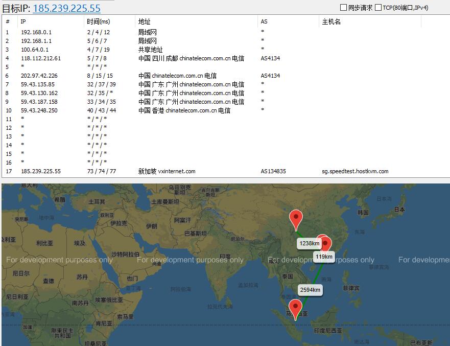 HostKVM新加坡VPS详细测评 – CN2线路插图2