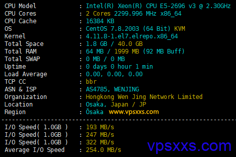 locvps日本原生IP VPS硬件测试