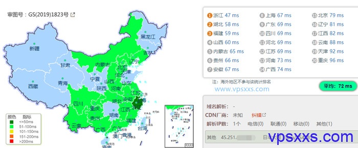 locvps日本原生IP VPS国内ping