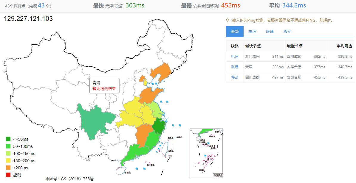 arkecx巴西VPS测评 – 电信联通网络直连插图2