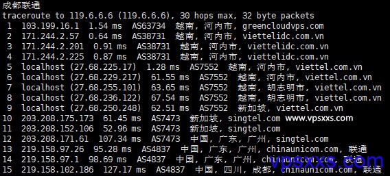 GreencloudVPS越南vps联通回程