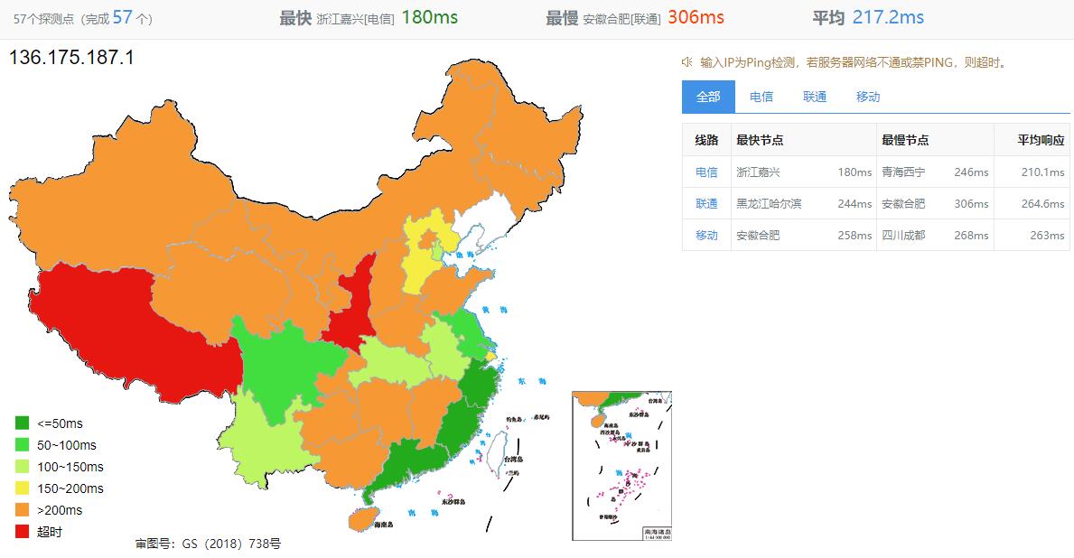 Modern Solutions达拉斯机房美国VPS怎么样测评介绍插图2