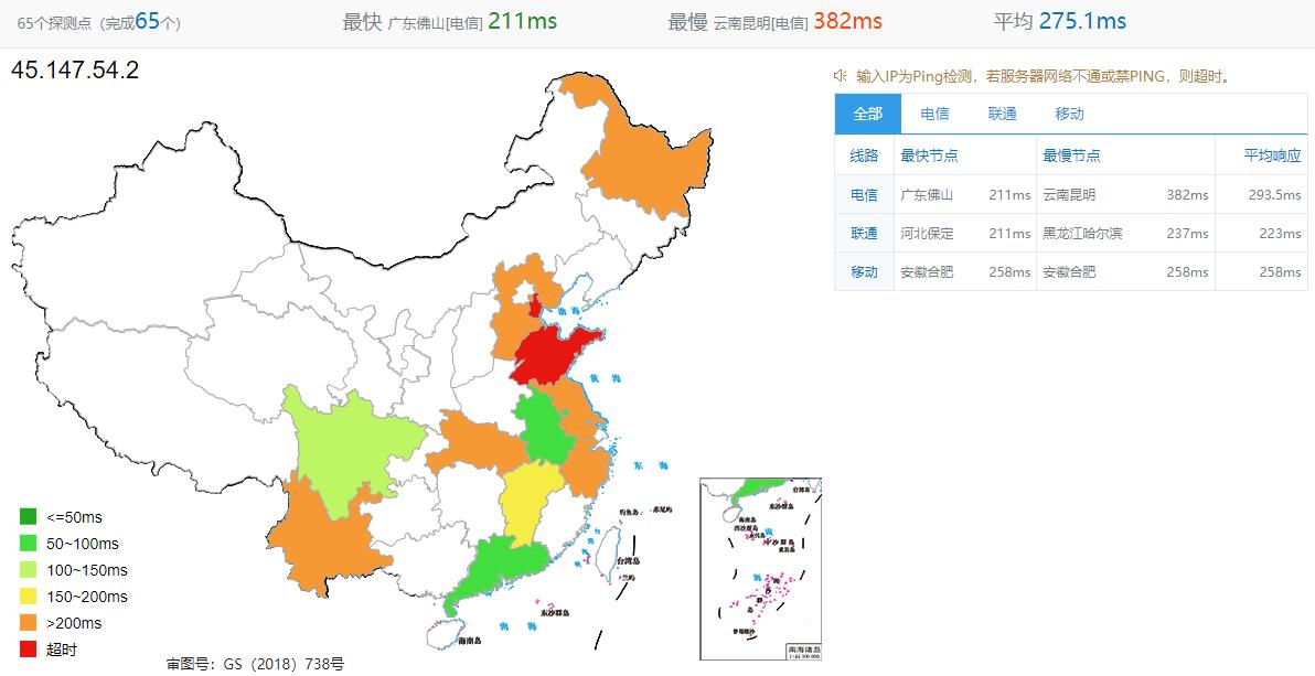 NexusBytes英国VPS测评介绍 – 伦敦机房插图2