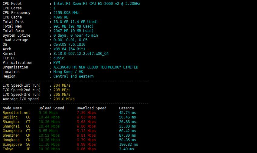 TmhHost CN2日本VPS推荐插图3