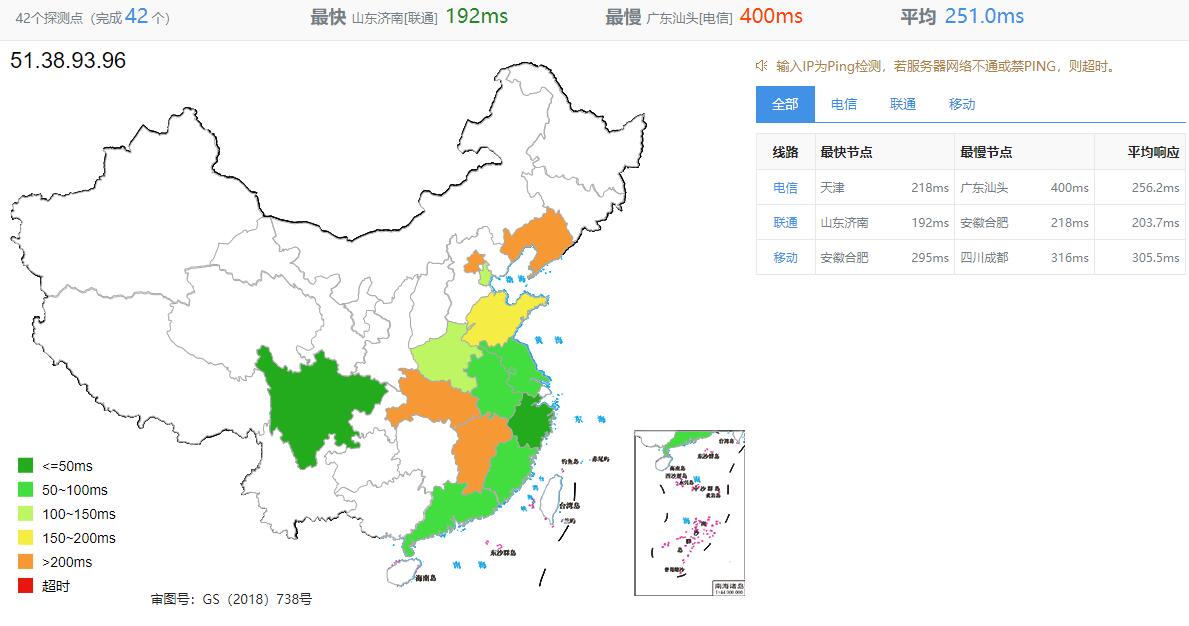 Regxa英国VPS测评 – OVH机房/1Gbps带宽/无限流量/支持DDoS高防插图2