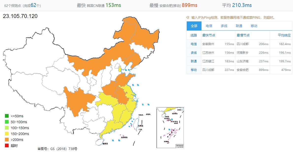 AcroServers美国VPS西雅图机房测评插图2