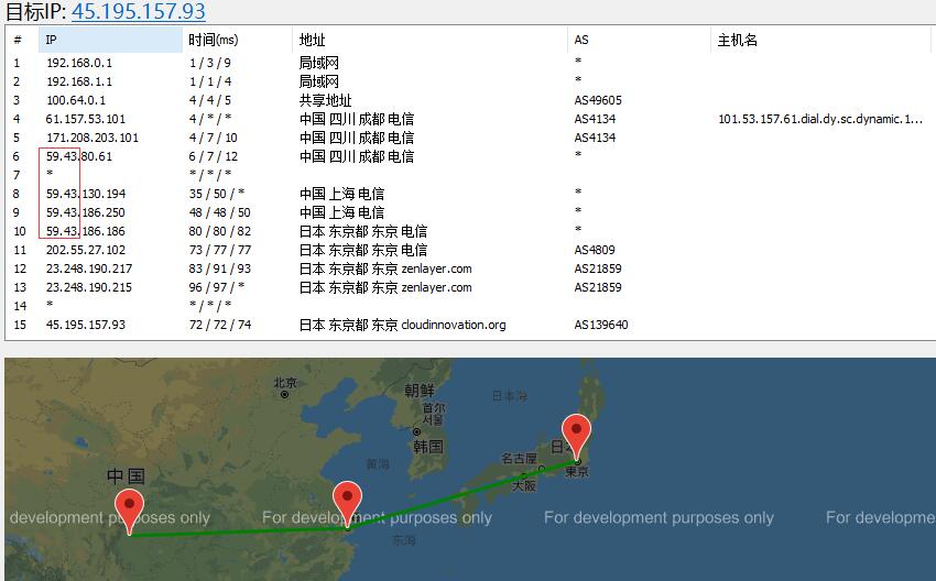 TmhHost CN2日本VPS推荐插图2