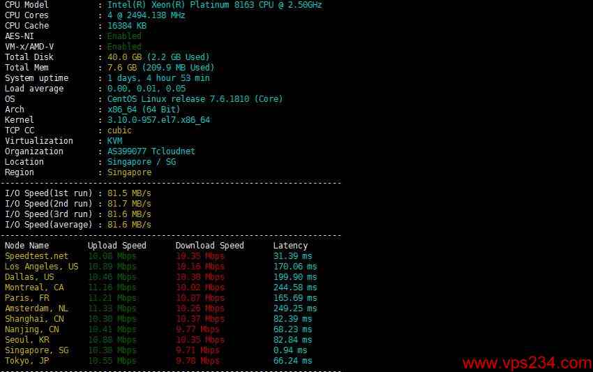 CDNCloud新加坡VPS推荐 – 双向CN2线路插图10