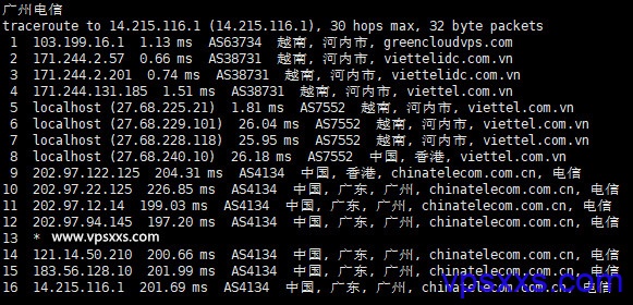 GreencloudVPS越南vps电信回程