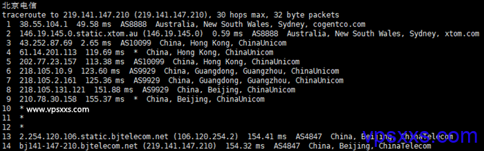 HostKVM澳大利亚vps电信回程