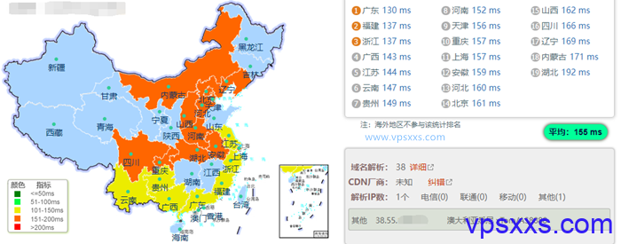 HostKVM澳大利亚vps国内ping