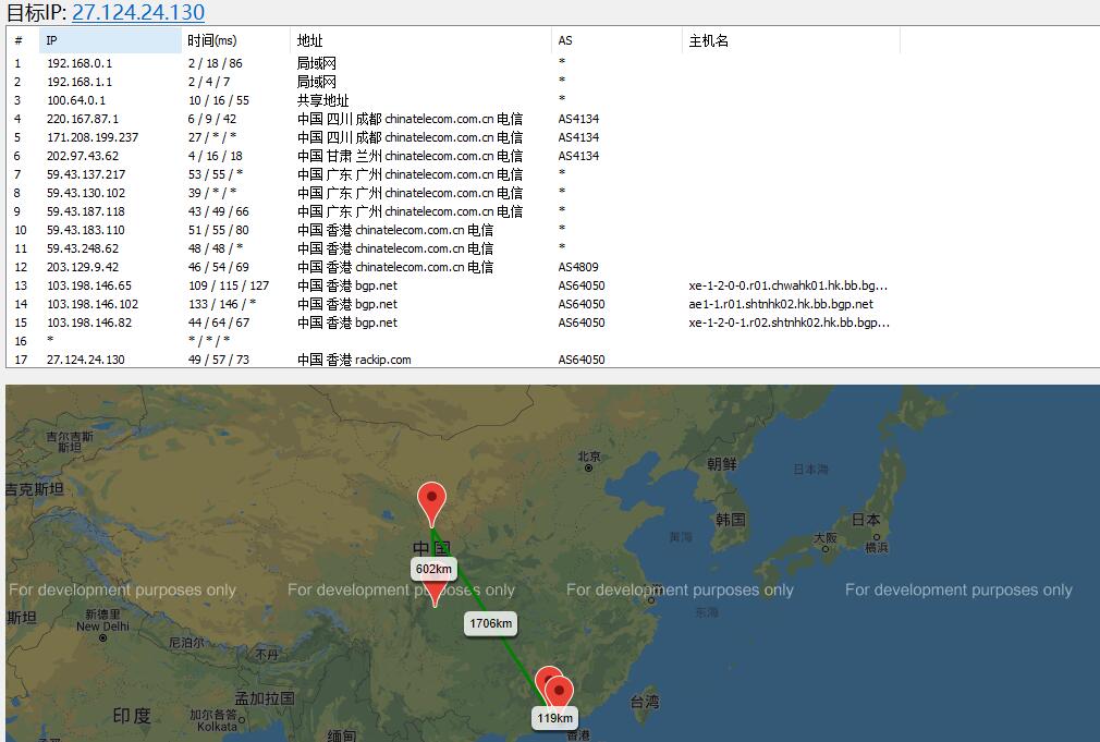 10gbiz香港VPS测评介绍 – CN2 GIA线路无限流量插图2