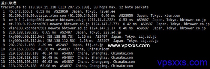 greencloudvps日本东京VPS联通回程