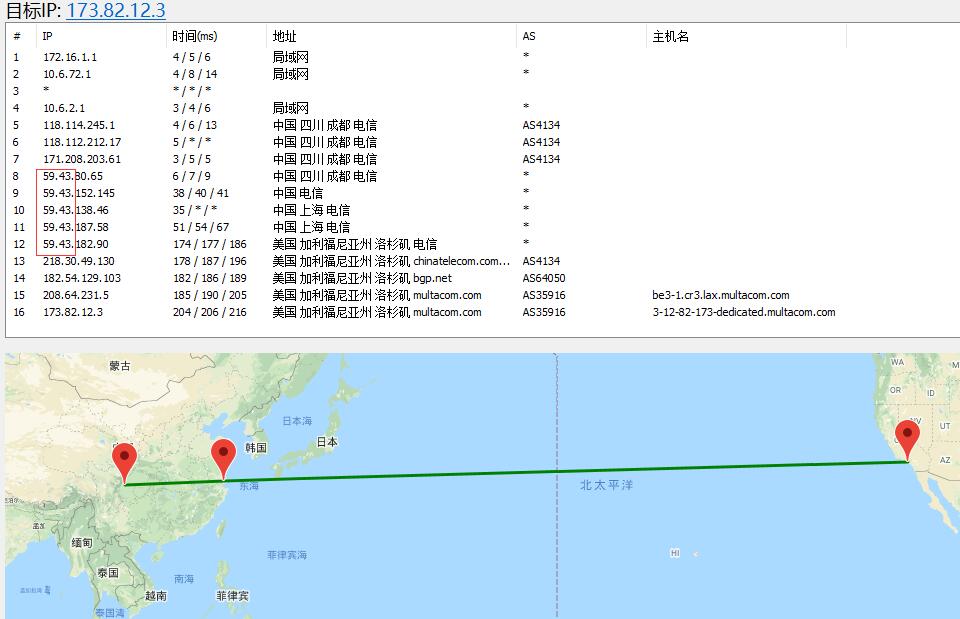 FlipperHost美国VPS详细测评 – 支付宝付款Windows VPS支持插图2