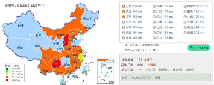 GreencloudVPS美国圣何塞国内ping