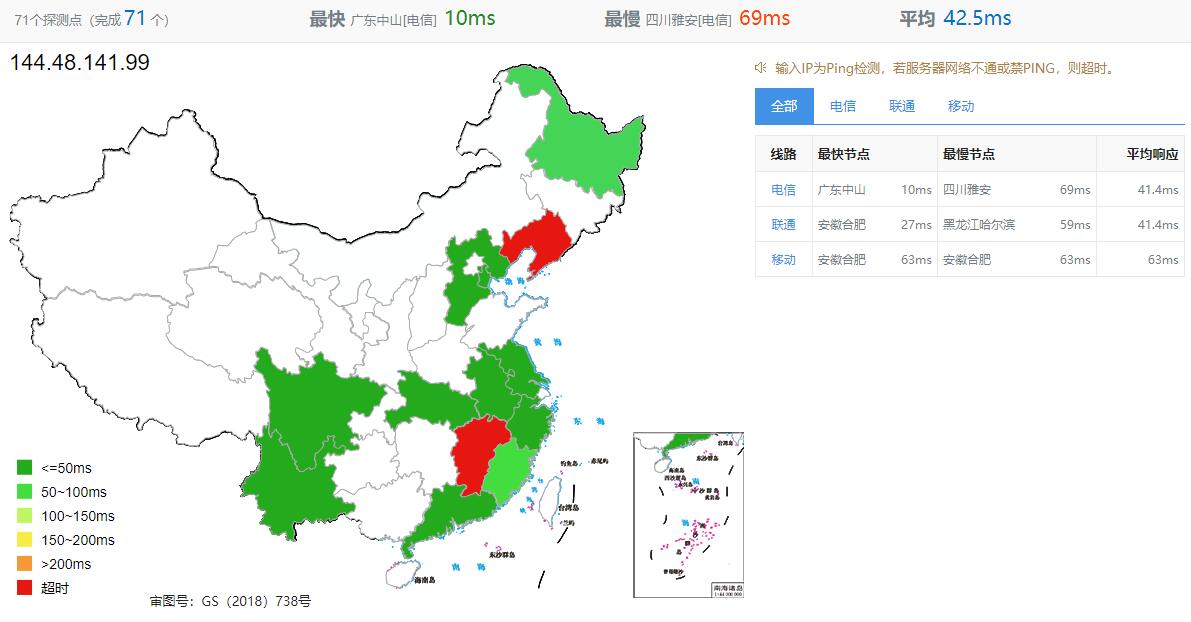 SugarHosts香港VPS怎么样测评介绍 – 原生IP – 无限流量插图2