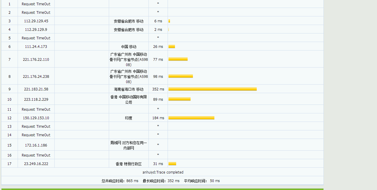 极客主机 – 促销月付八折 年付六五折 月付39元 评测插图4