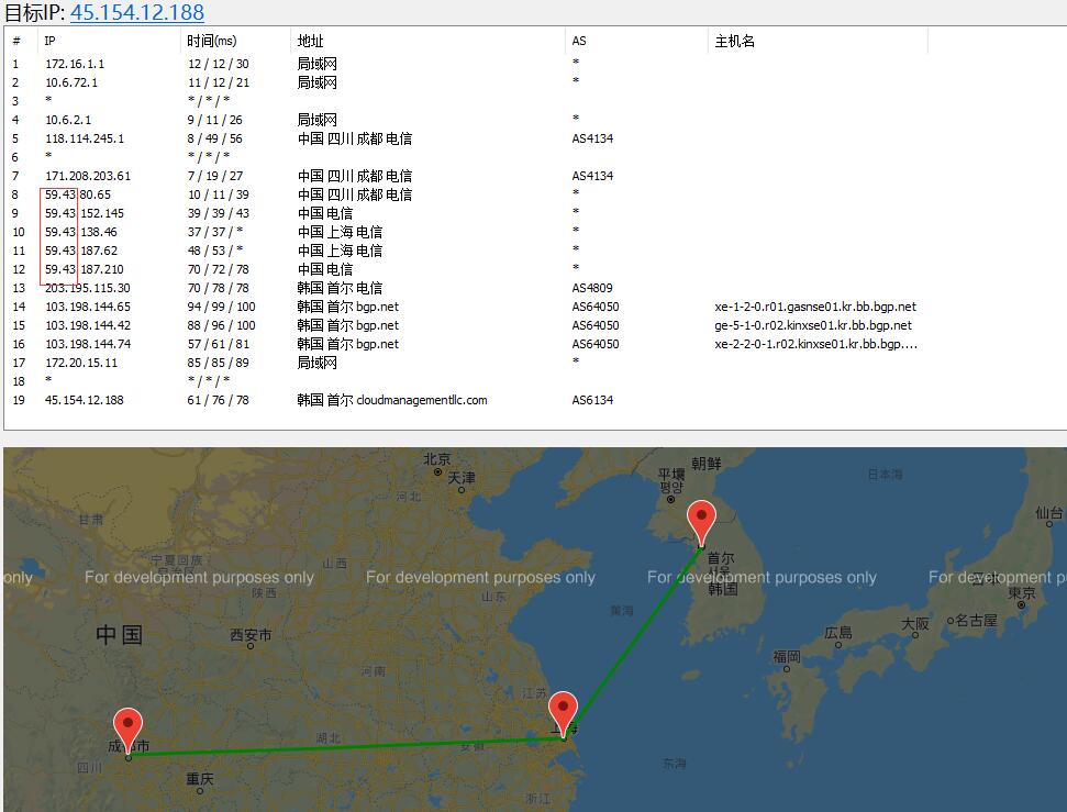 遨游主机韩国VPS测评 – CN2 GIA线路插图2