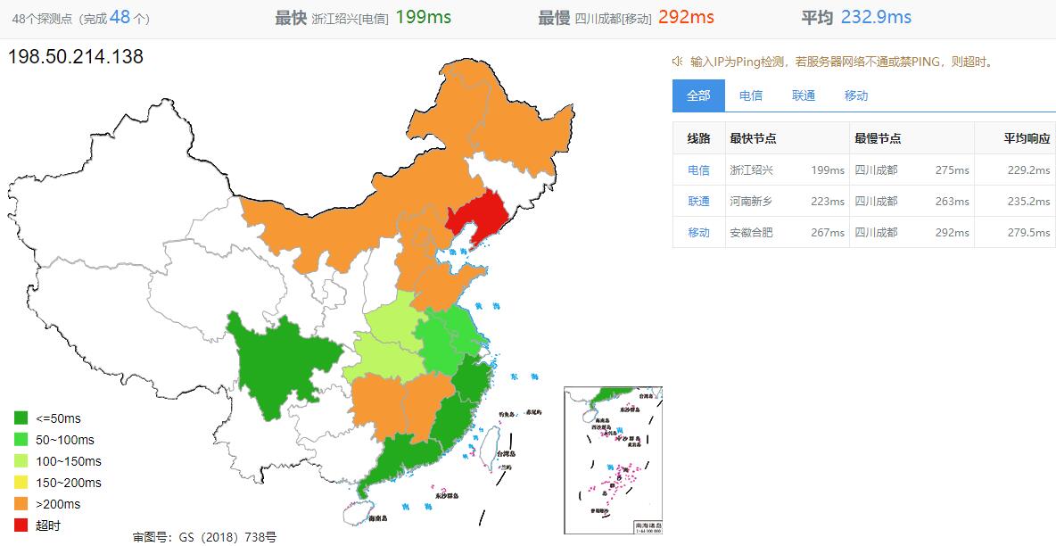 HostNamaste加拿大VPS测评 – 网络稳定/速度较快/价格便宜插图2