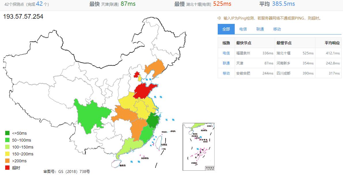 Evoxt：马来西亚VPS测评 – 最低价2.99美元插图2