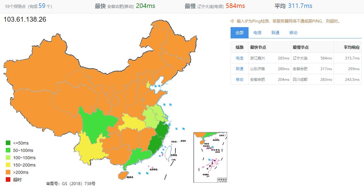 筋斗云：台湾独立服务器测评 – 无限流量免费DDoS防御插图2