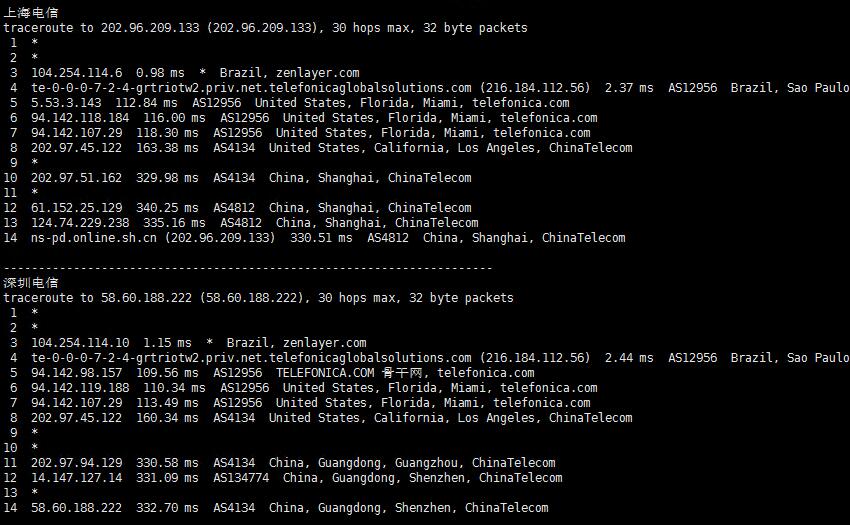 arkecx巴西VPS测评 – 电信联通网络直连插图7