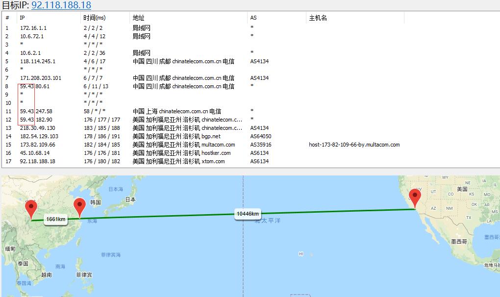 HostKVM便宜美国VPS推荐 – CN2 GIA和联通优化线路插图1