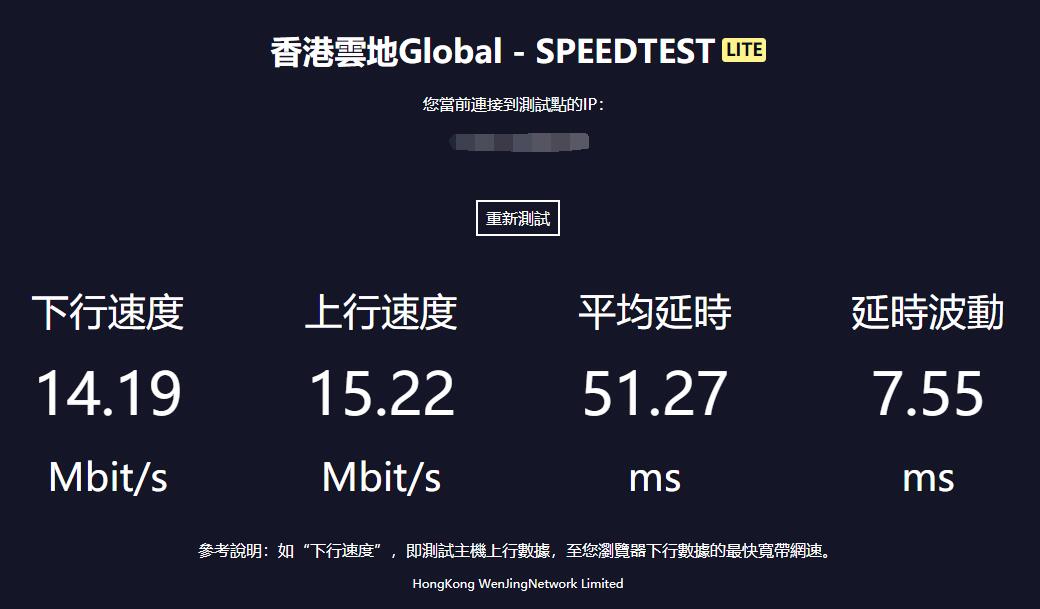 HostKVM香港VPS云地国际超值优惠 – 4G内存只需30元/月插图3