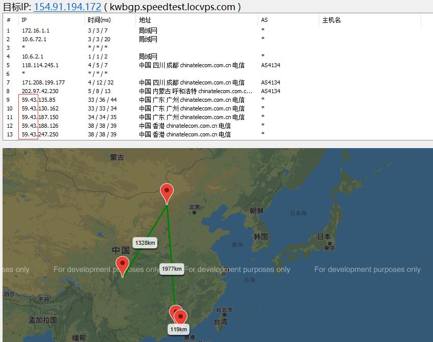 LOCVPS：香港VPS推荐 – 葵湾机房BGP+CN2线路插图3