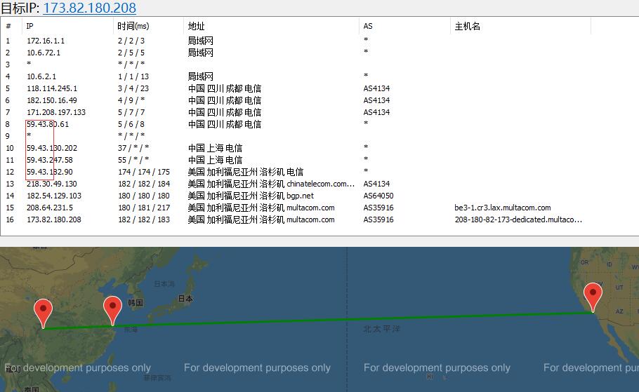 racknerd CN2 GIA美国VPS详细测评插图1