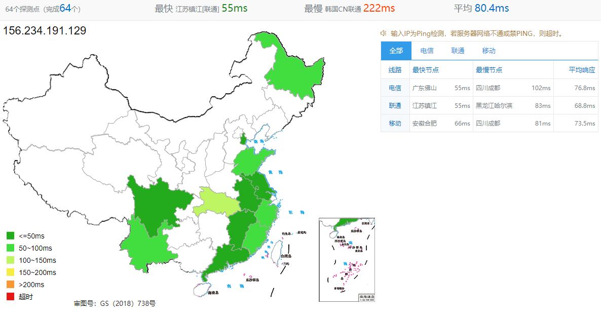 Tudcloud香港VPS怎么样测评介绍插图2